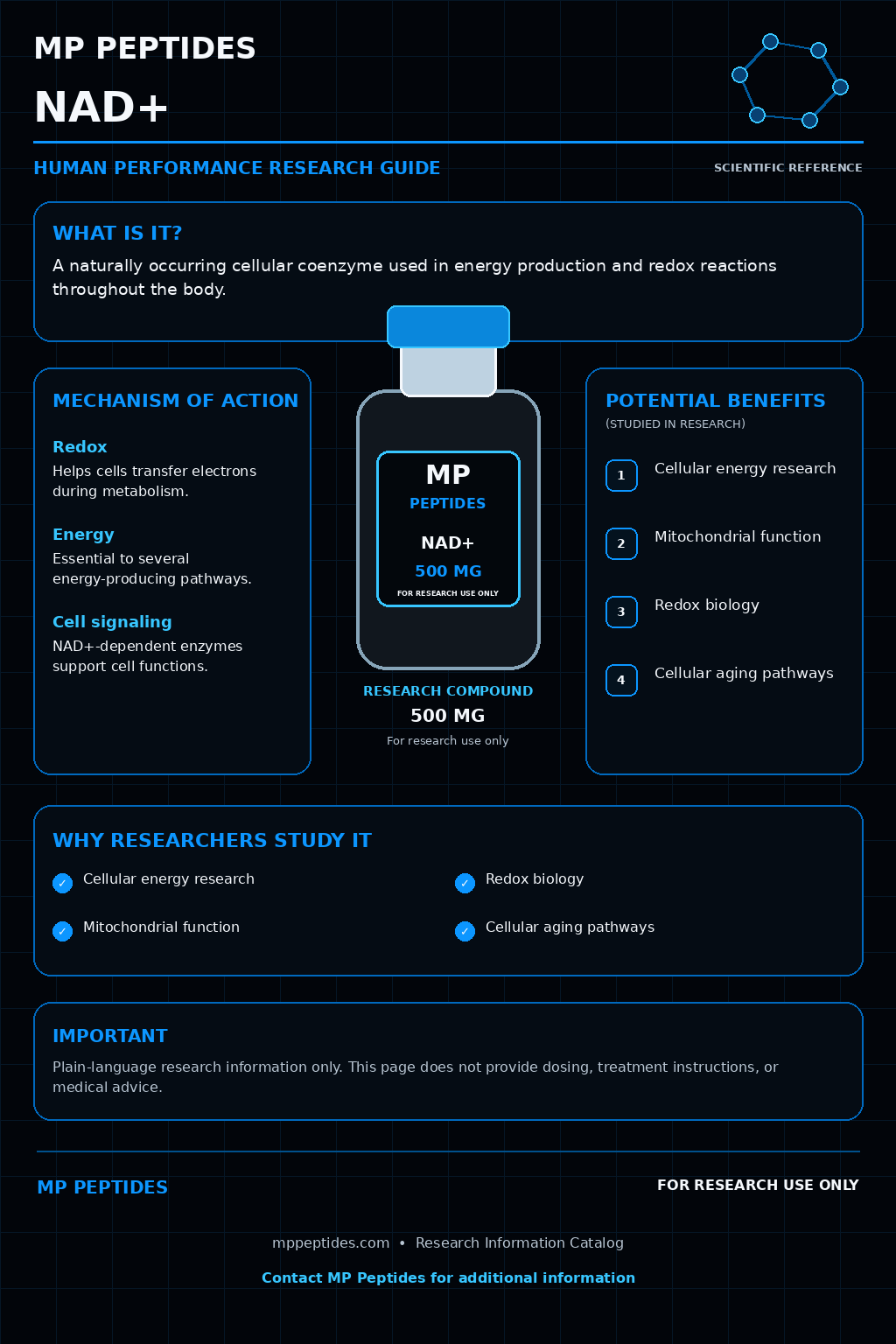 NAD+ research guide